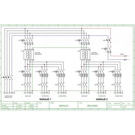 Cuadro para Ventilación Forzada de Aire con 2 Variadores de Frecuencia 6 Motores Control CO2