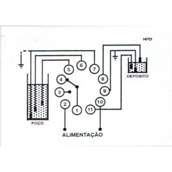 Rele de Nivel Pozo y Deposito Control Nivel de Liquidos 400V